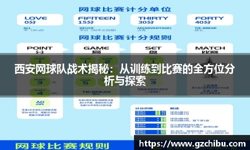 西安网球队战术揭秘：从训练到比赛的全方位分析与探索