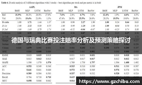 德国与瑞典比赛投注赔率分析及预测策略探讨