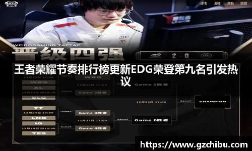 王者荣耀节奏排行榜更新EDG荣登第九名引发热议